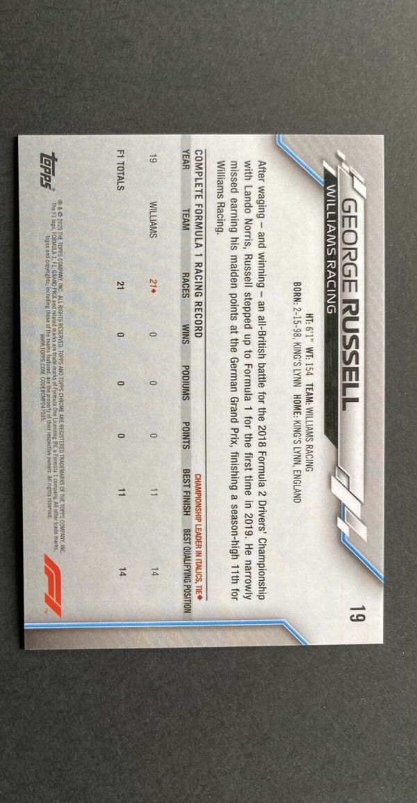 GEORGE RUSSELL 2020 TOPPS CHROME SAPPHIRE FORMULA 1 F1 21 ROOKIE ...